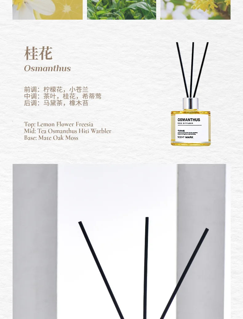 50ml Reed Diffuser Bottle with Essential Oil Lavender Rose Jasmine Diffuser Sets Hotel Home Fragrance Oil Air Freshener Oil