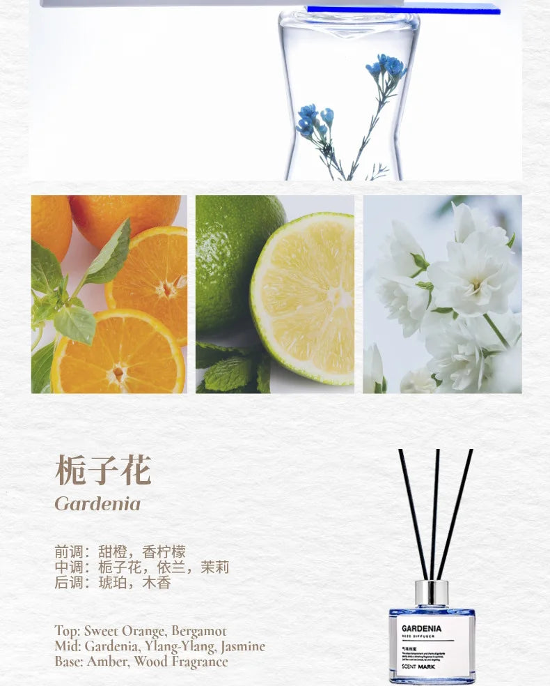 50ml Reed Diffuser Bottle with Essential Oil Lavender Rose Jasmine Diffuser Sets Hotel Home Fragrance Oil Air Freshener Oil