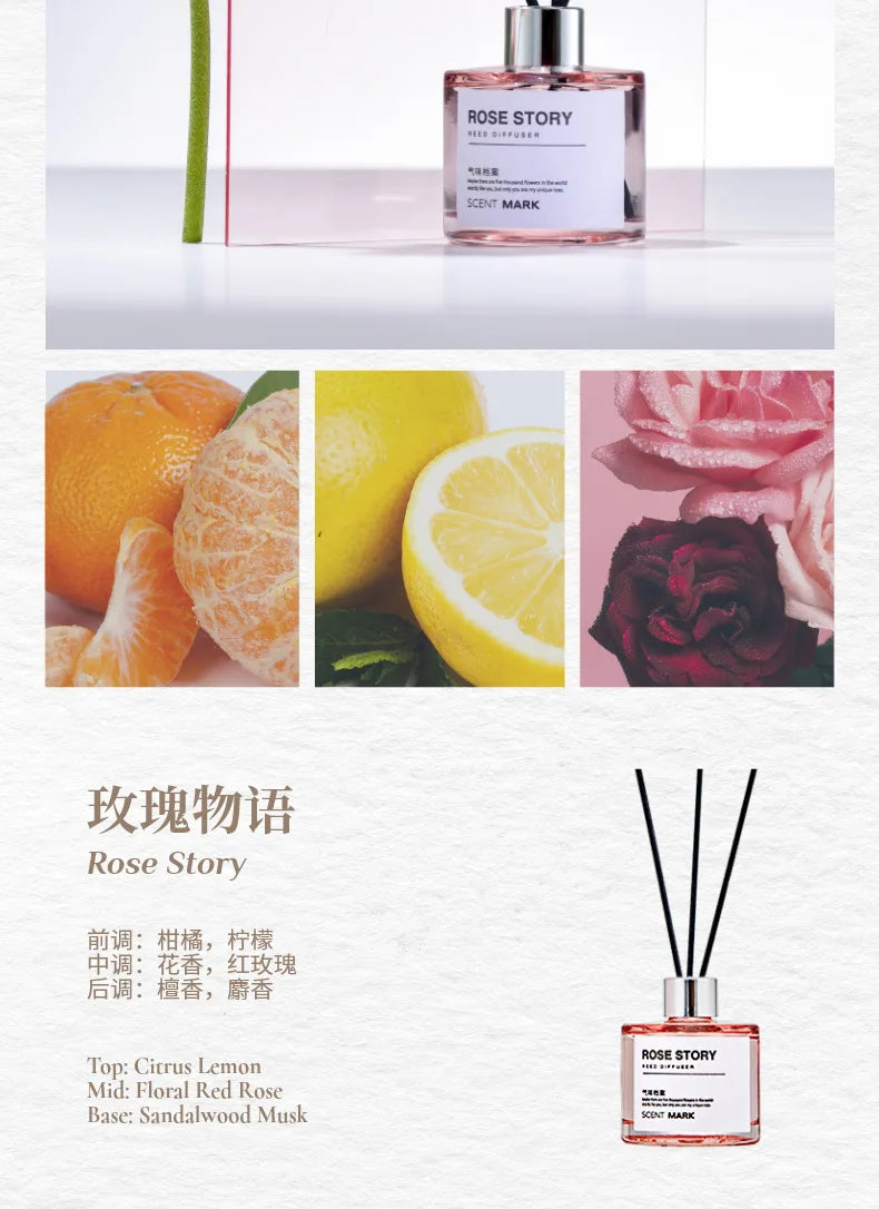 50ml Reed Diffuser Bottle with Essential Oil Lavender Rose Jasmine Diffuser Sets Hotel Home Fragrance Oil Air Freshener Oil