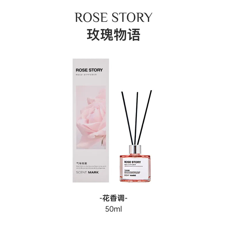 50ml Reed Diffuser Bottle with Essential Oil Lavender Rose Jasmine Diffuser Sets Hotel Home Fragrance Oil Air Freshener Oil
