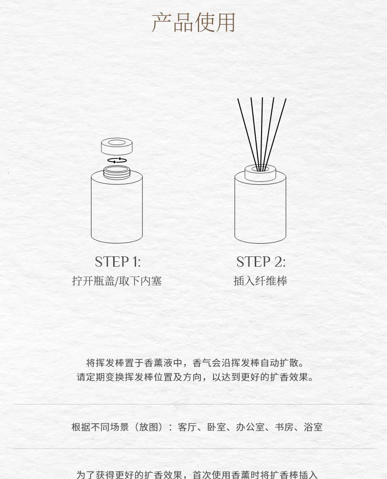 50ml Reed Diffuser Bottle with Essential Oil Lavender Rose Jasmine Diffuser Sets Hotel Home Fragrance Oil Air Freshener Oil